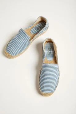 Schoenen Blauw VERAO TYLANE